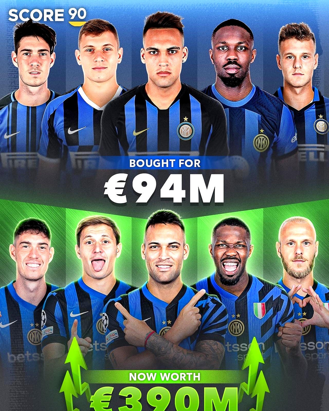 关于国际米兰国际比赛日刷新队史纪录，志在英超名次提升，信心回归，训练强度明显提升的信息九游体育游戏安装包